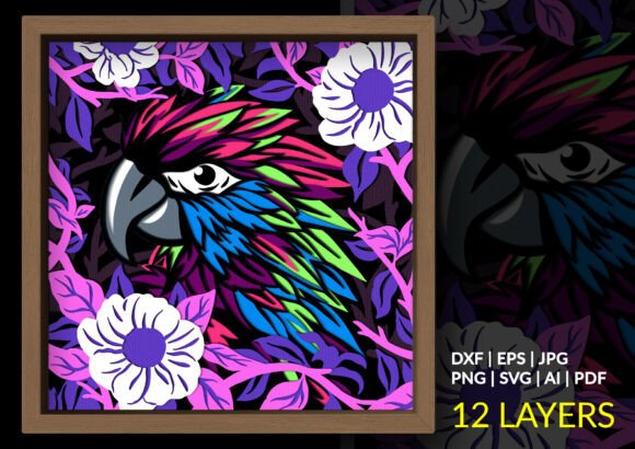 Colorful Parrot and Tropical Flowers SVG – A Versatile Design for Creative Makers and Decor Enthusiasts